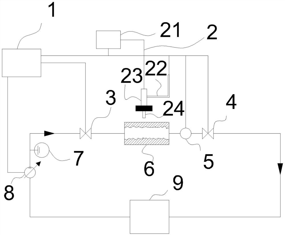 Ultrasonic-assisted fluid cavitation grinding equipment