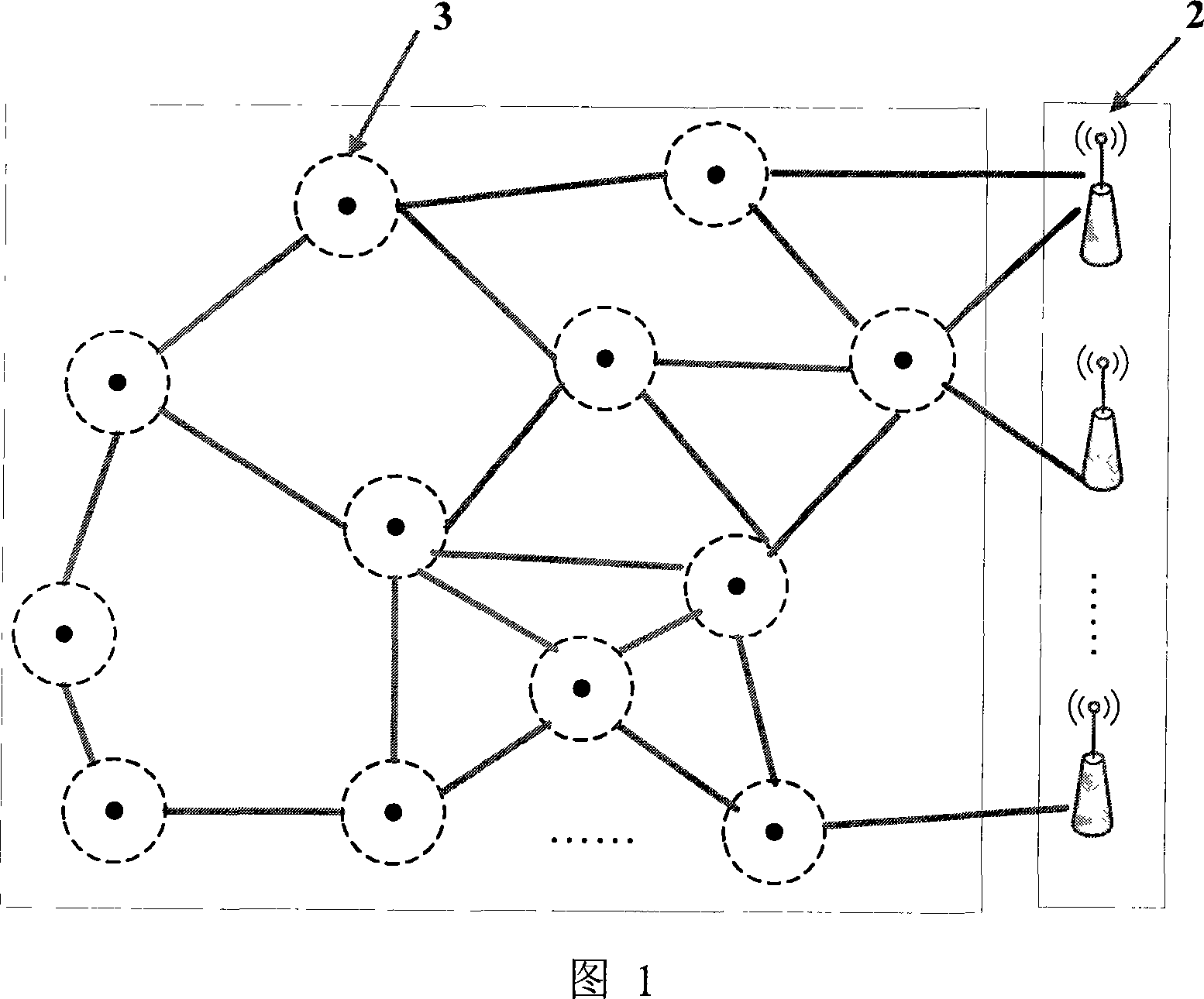 Method and device for layout mobile radio sensor network node based on virtual force