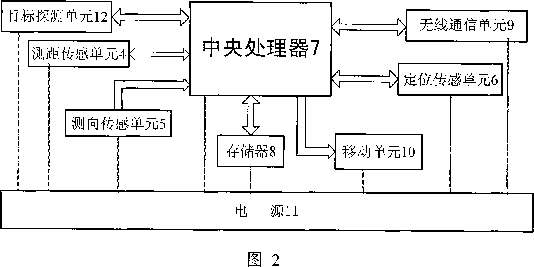 Method and device for layout mobile radio sensor network node based on virtual force