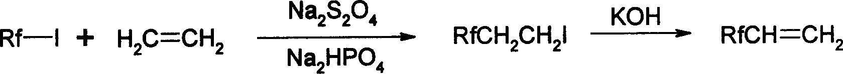 Fluoro organosilicon polymer preparation and application