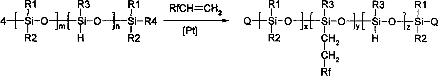 Fluoro organosilicon polymer preparation and application