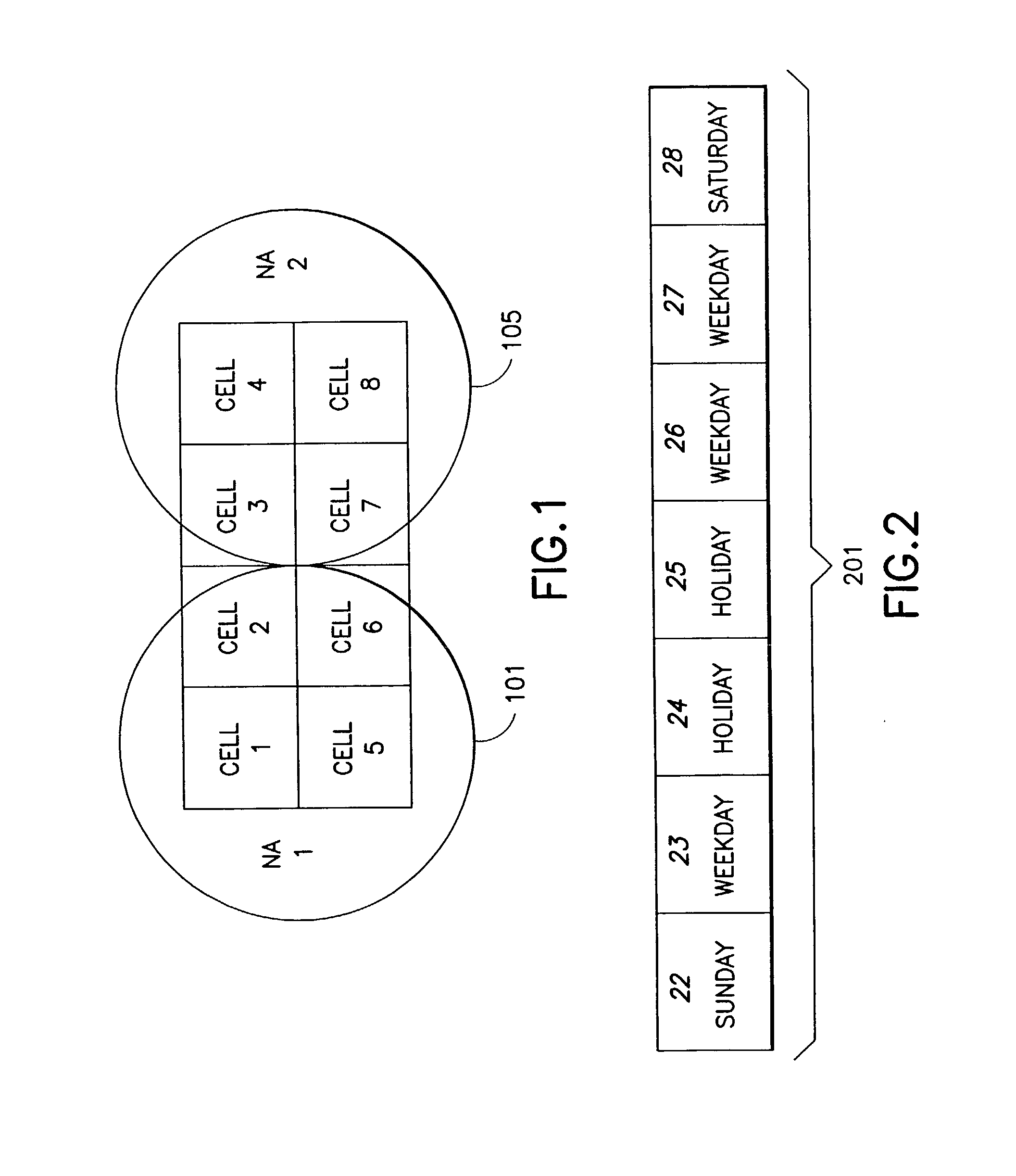 Datacast distribution system