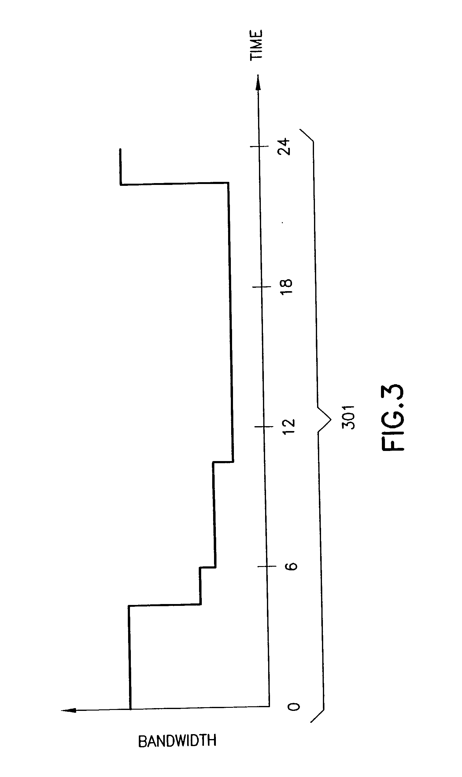 Datacast distribution system