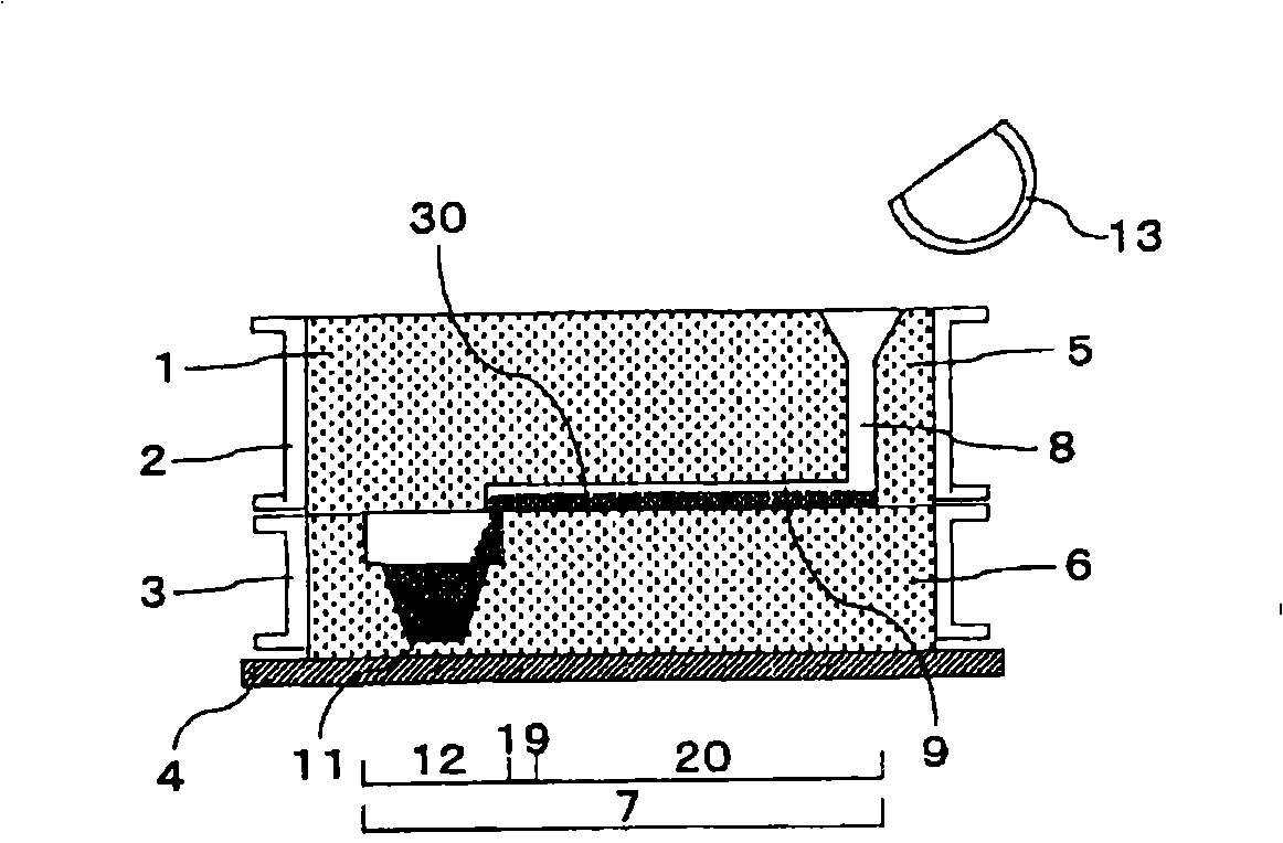 Casting method