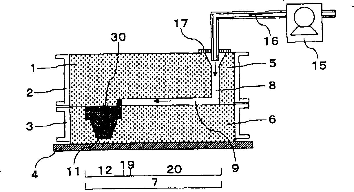 Casting method