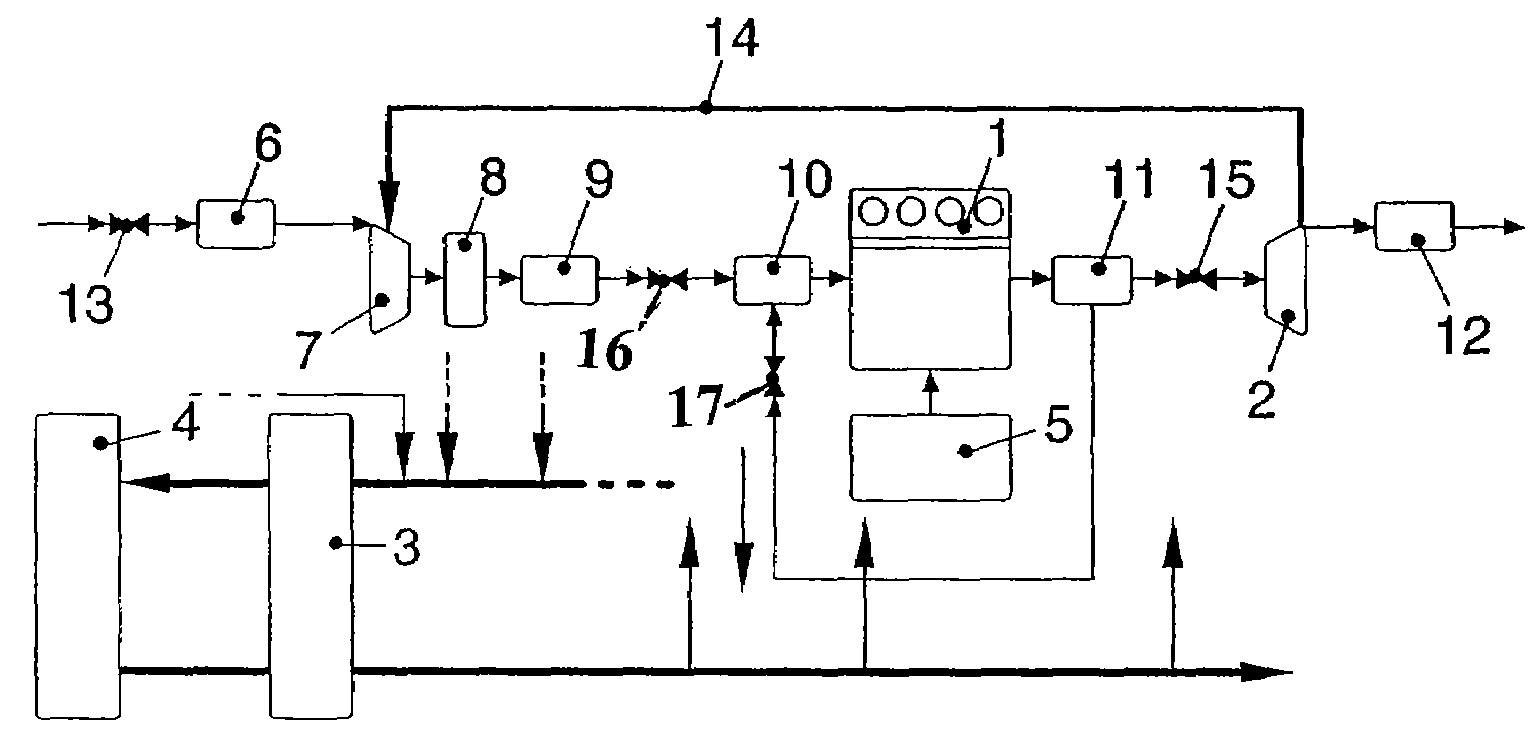 Method for determination of composition of the gas mixture in a combustion chamber of an internal combustion engine with exhaust gas recirculation and correspondingly configured control system for an internal combustion engine