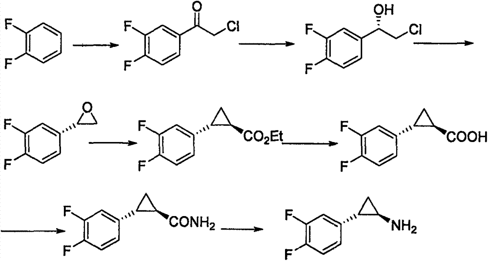 Preparation method for ticagrelor intermediate and mandelate thereof