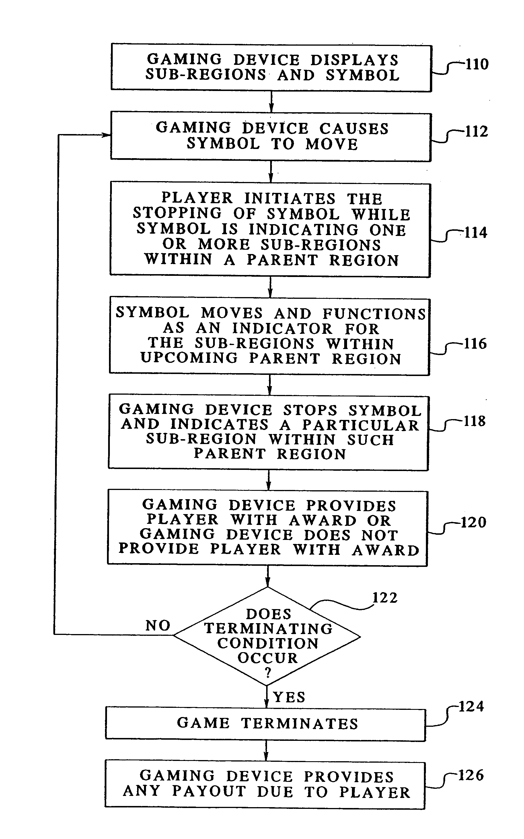 Gaming device having game scheme allowing player skill to affect symbol movement without affecting award