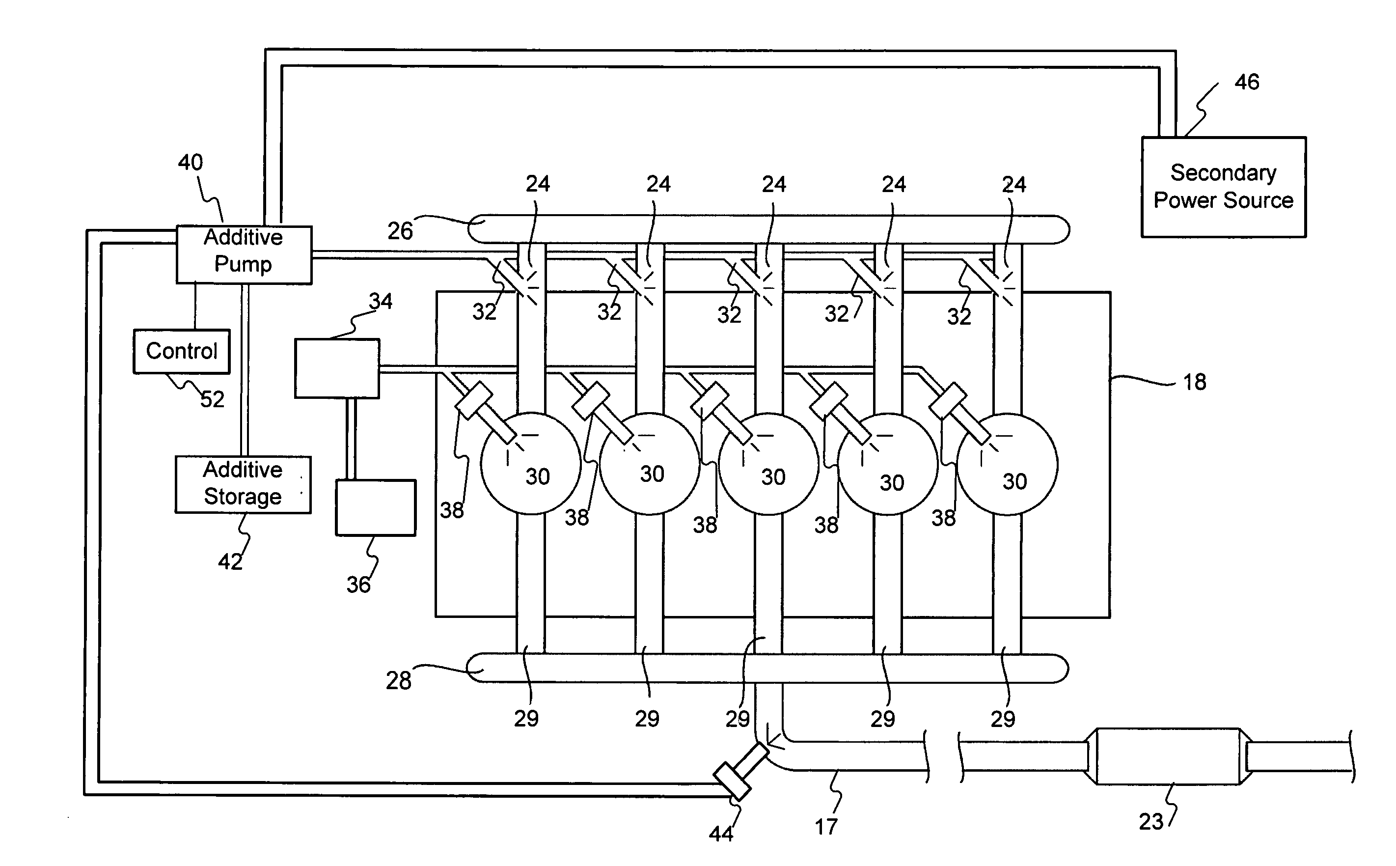 Method and system for reducing pollutant emissions of a power system