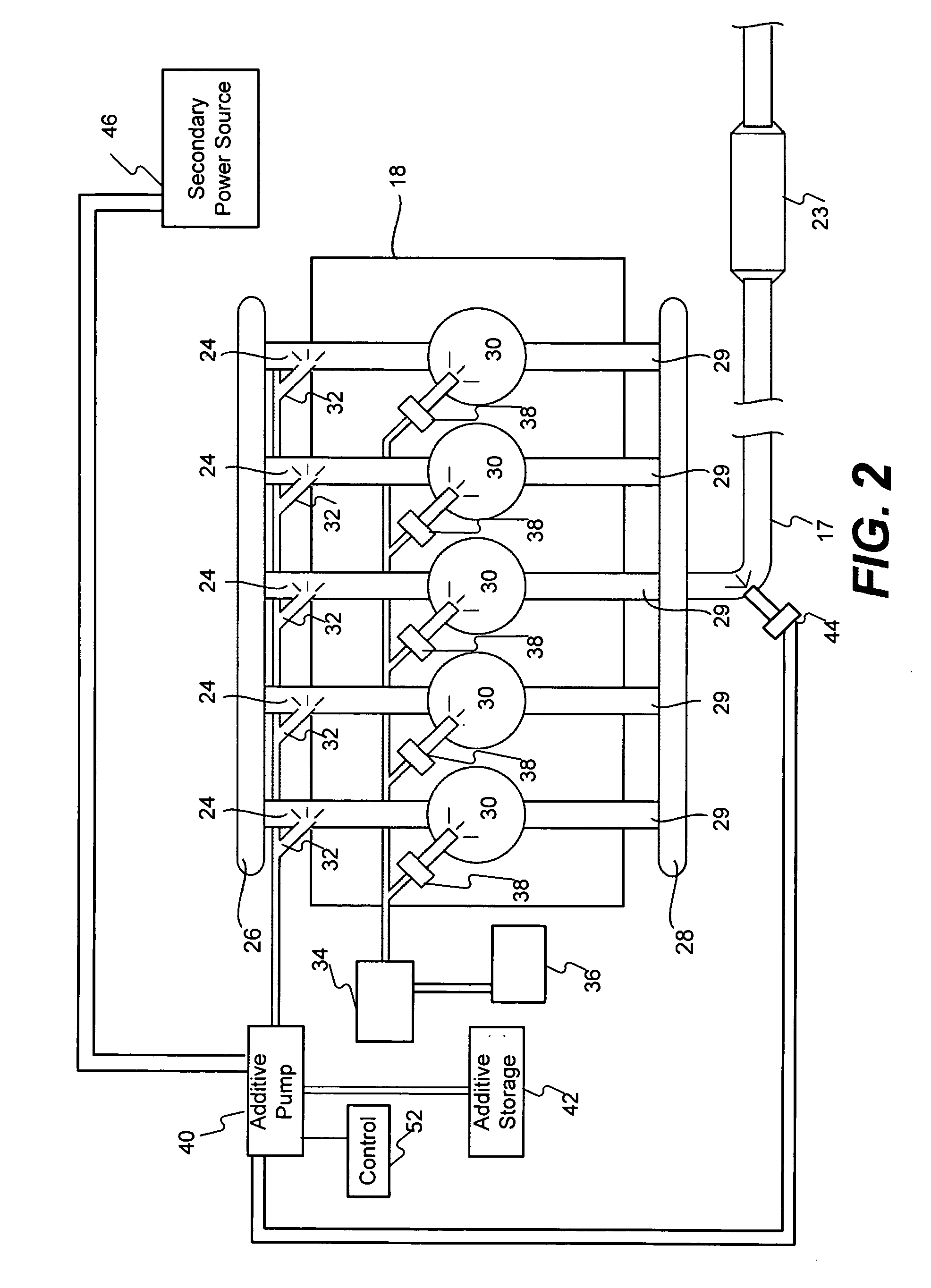 Method and system for reducing pollutant emissions of a power system