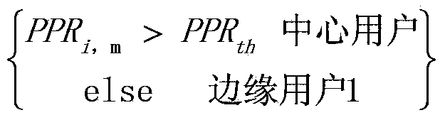 Uplink interference coordinating method applied to irregular networking