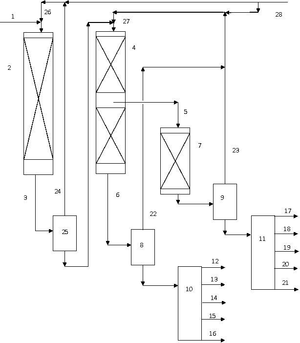 A flexible two-stage hydrocracking process