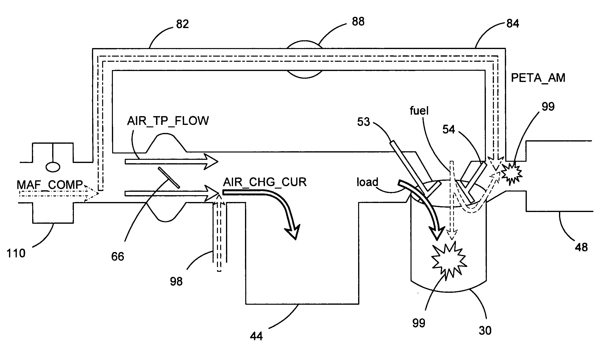 Secondary airflow system for engine exhaust emission diagnostics