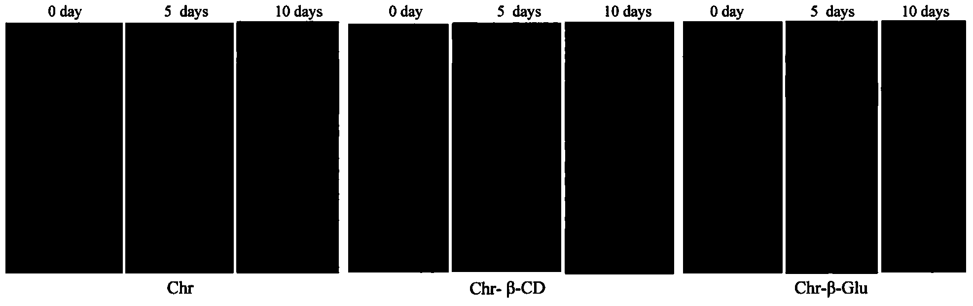 Glucan inclusion compound of water-insoluble small molecule drug and preparation method thereof