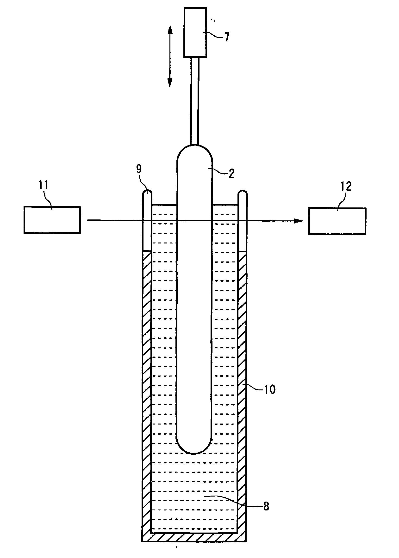 Measurement Method of Non-Circularity of Core Optical Fiber Base Material and Apparatus Therefor