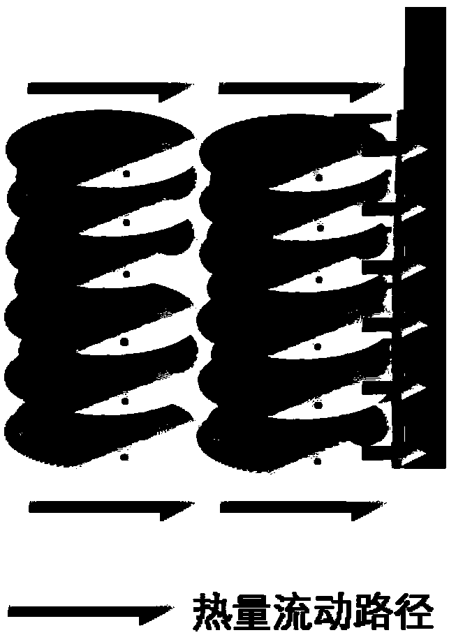 Battery electrode, preparation method of battery electrode and battery