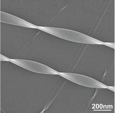 A preparation method of silver-based composite nanomaterial with surface-enhanced Raman activity and its products and applications