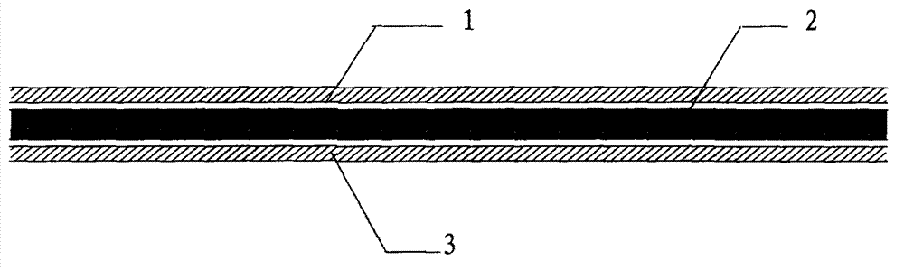 Bimetallic composite plate material and manufacturing process thereof