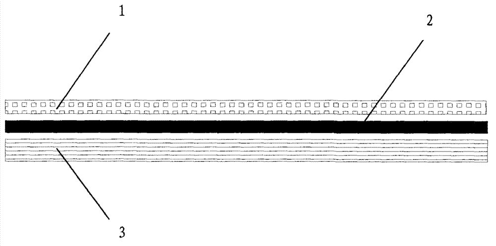 Bimetallic composite plate material and manufacturing process thereof