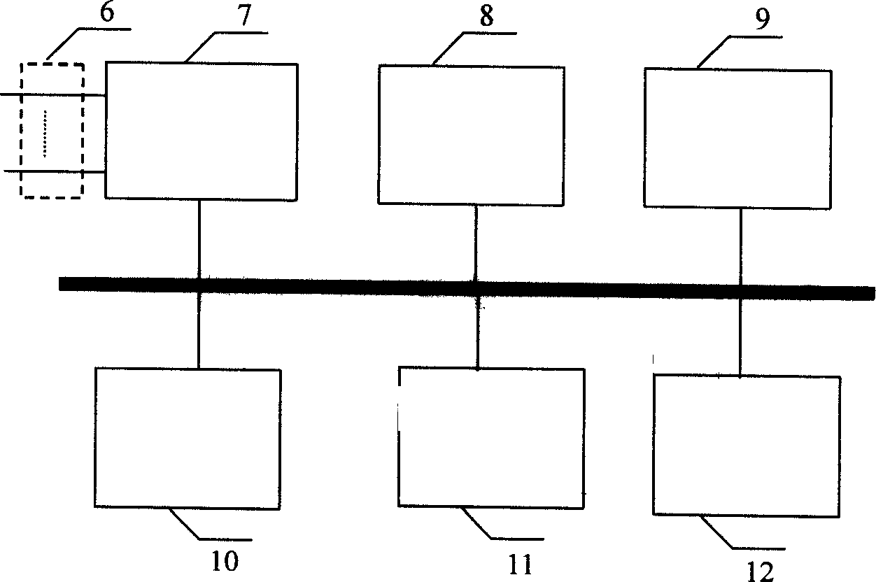 Ship information system in inland river