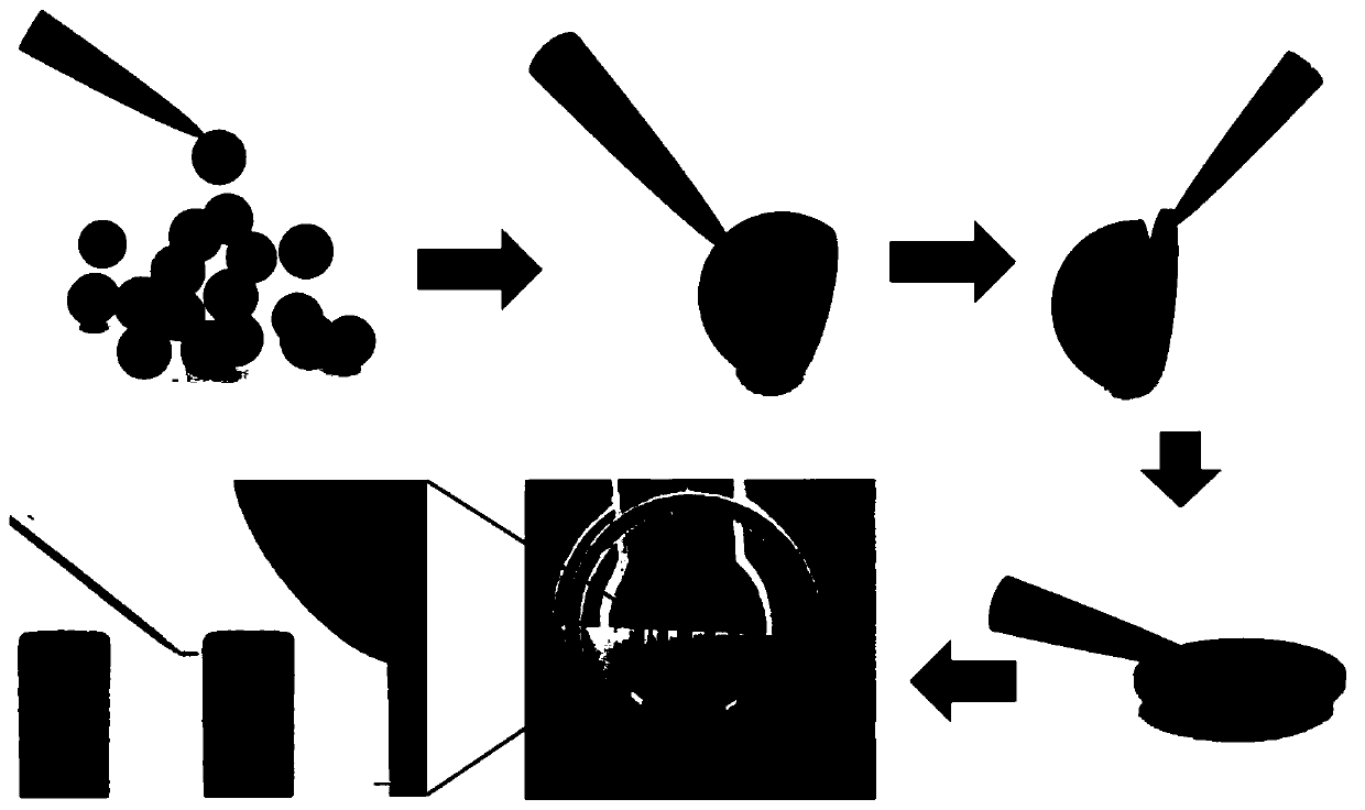 Method for testing thickness of oxide layer on surface of micro-nano aluminum ball