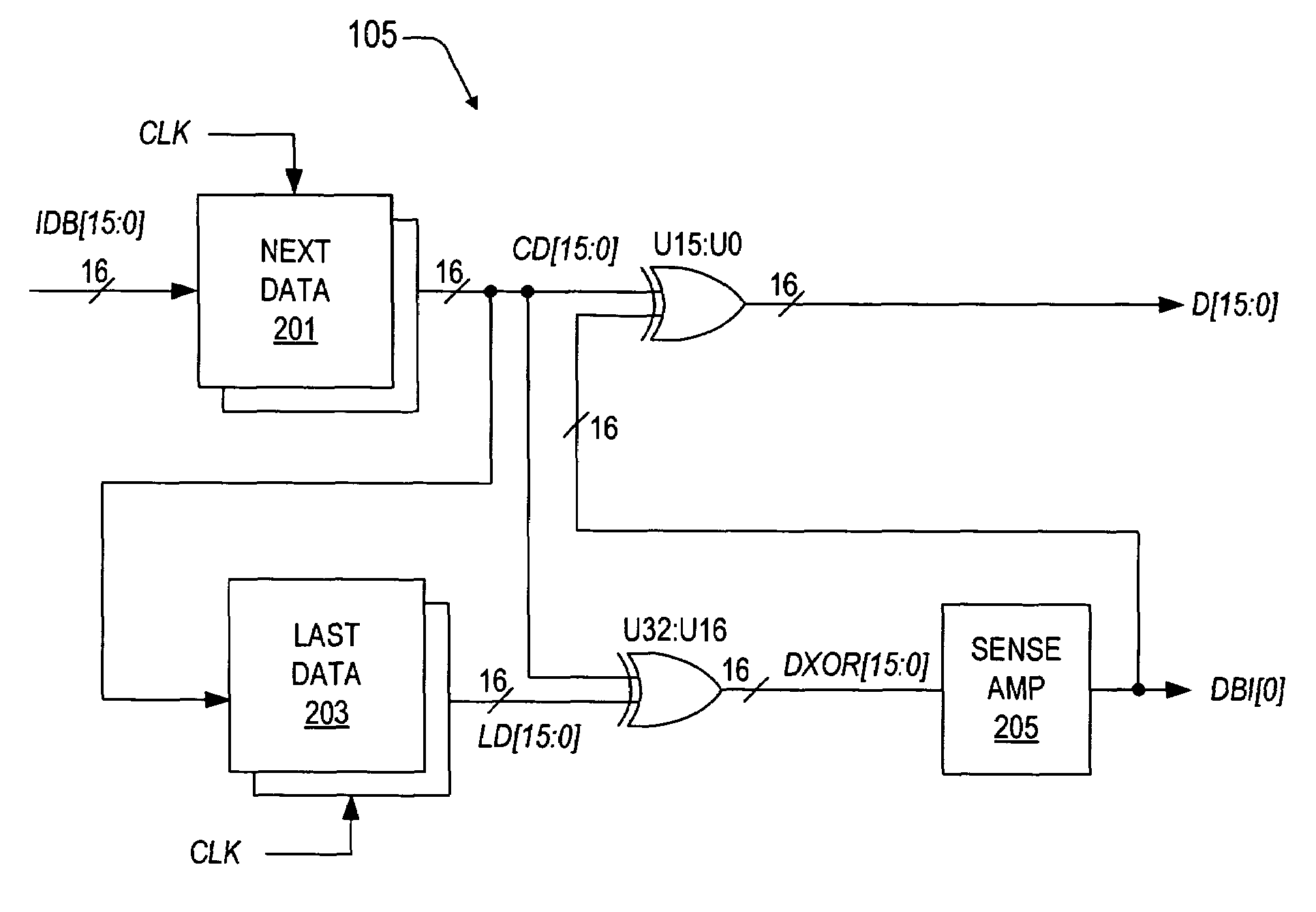 Sense mechanism for microprocessor bus inversion