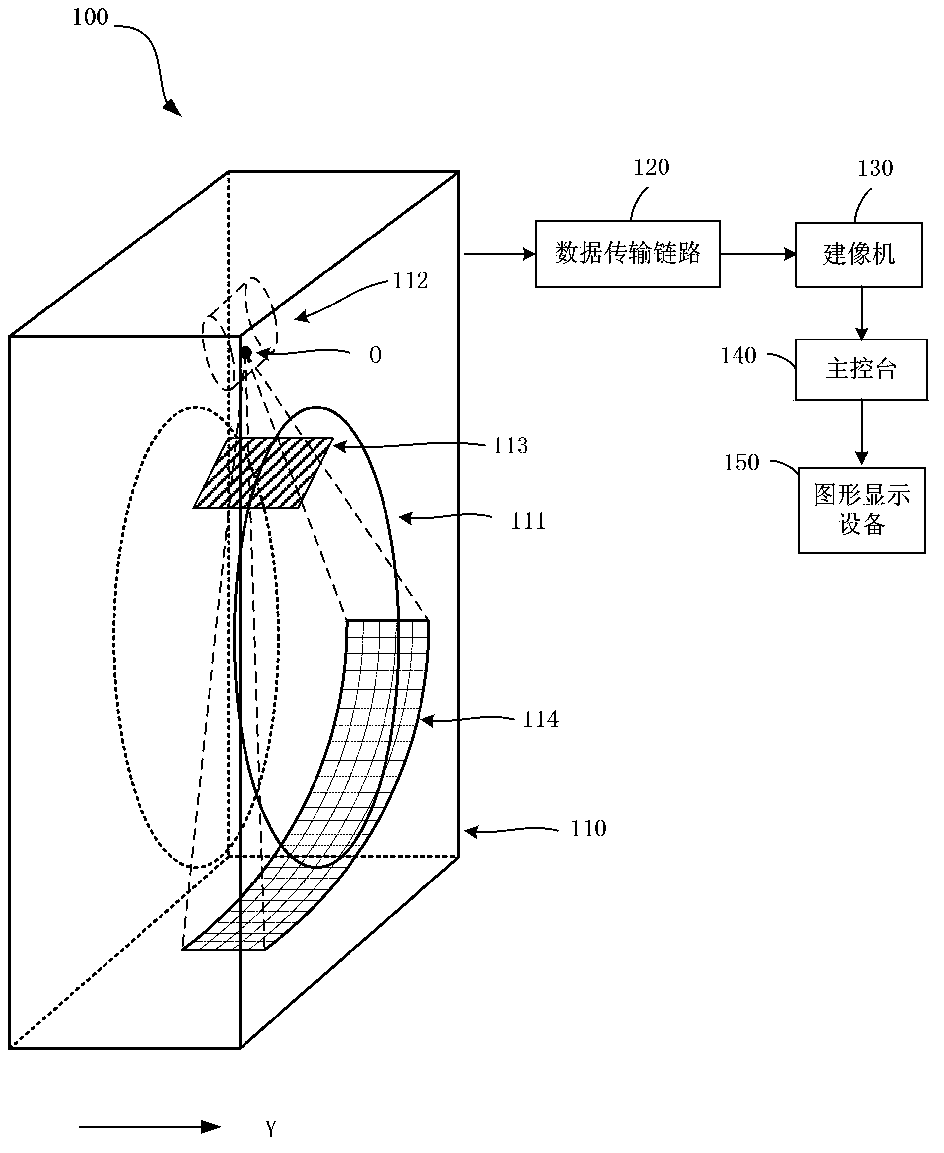 CT scanner, defocusing intensity measurement method of CT scanner and defocusing correction method of CT scanner