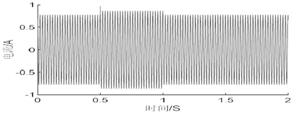 Low-voltage line electric shock fault judgment method based on triple combination criterion and residual current circuit breaker