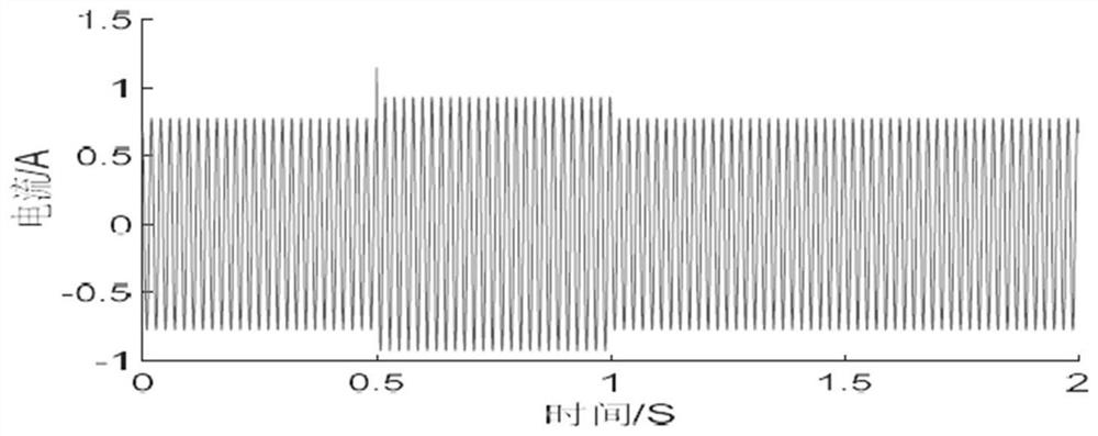 Low-voltage line electric shock fault judgment method based on triple combination criterion and residual current circuit breaker