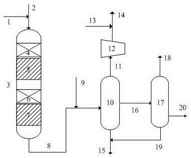 Method for producing low-condensation diesel oil using catalyst grading technology