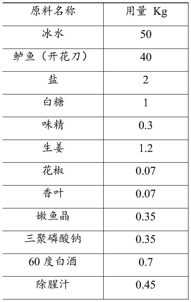 Assembly line processing method of wind wave fish