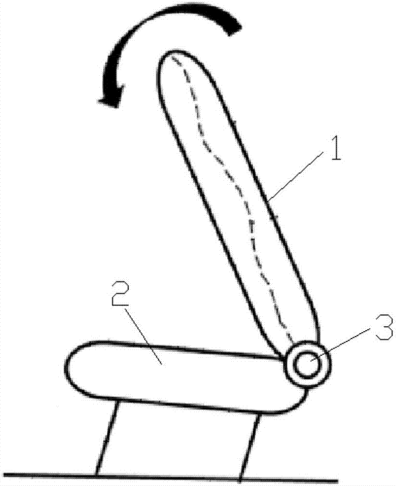 Rotation lock structure used for car seat