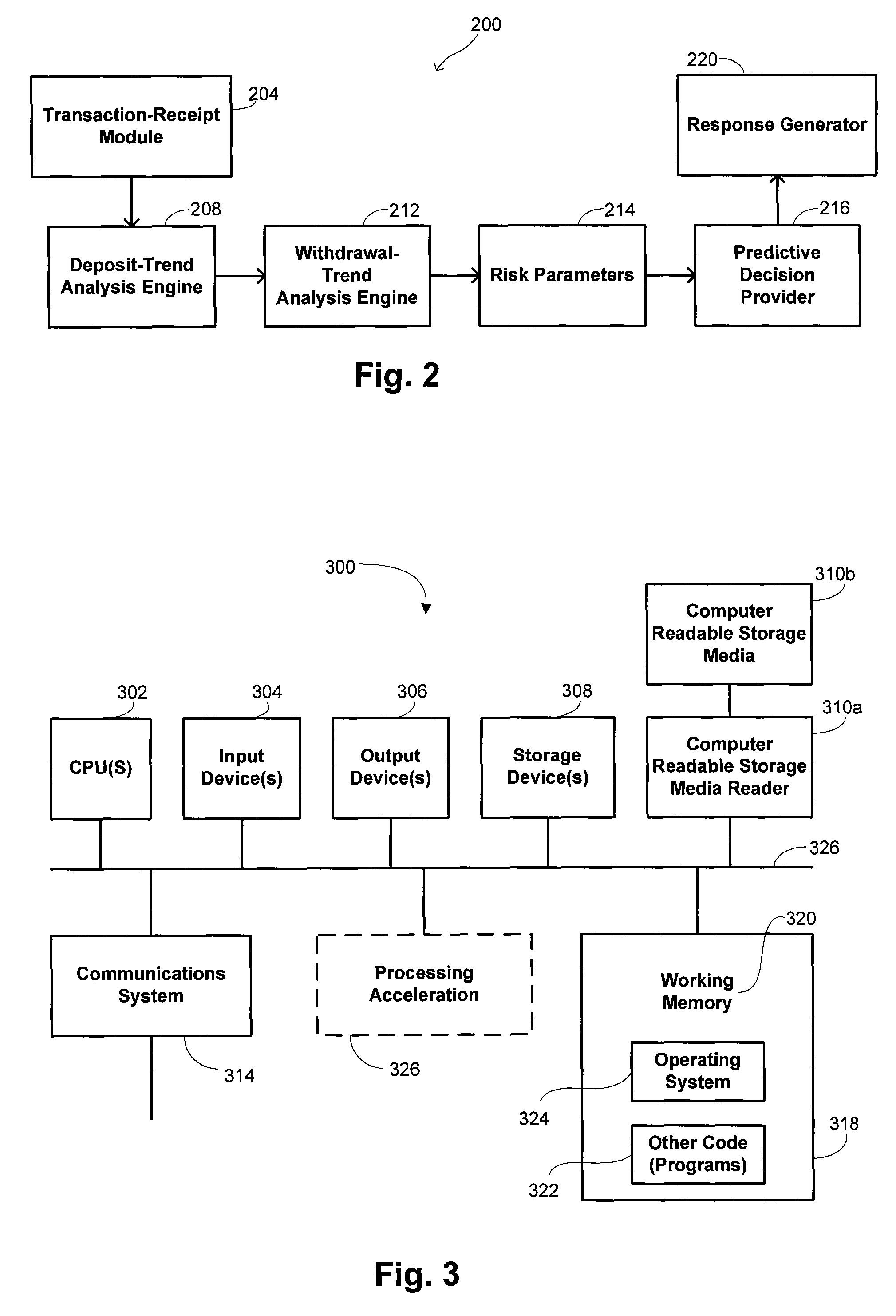 Predictive authorization techniques