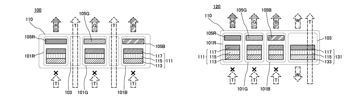 Display device and driving method thereof