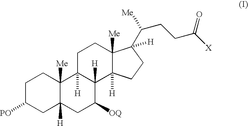 Compounds and methods for treatment of disorders associated with er stress