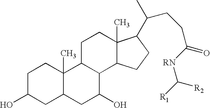 Compounds and methods for treatment of disorders associated with er stress