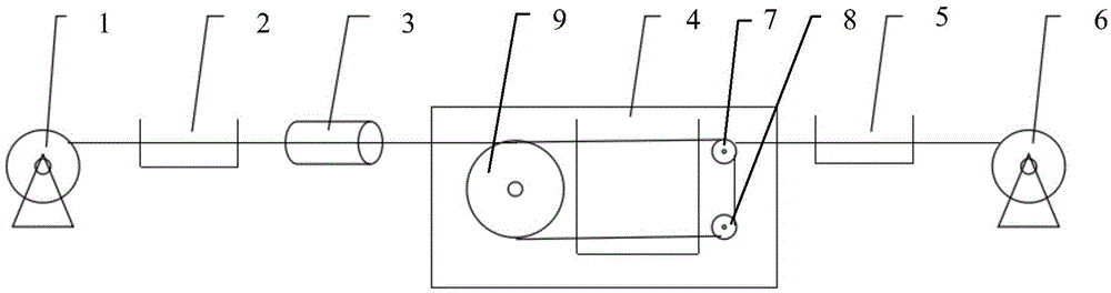 Plating tank, diamond fretsaw manufacturing device and manufacturing method thereof