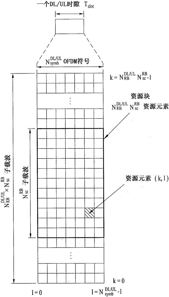 Method for interference cancellation in wireless communication system and apparatus therefor