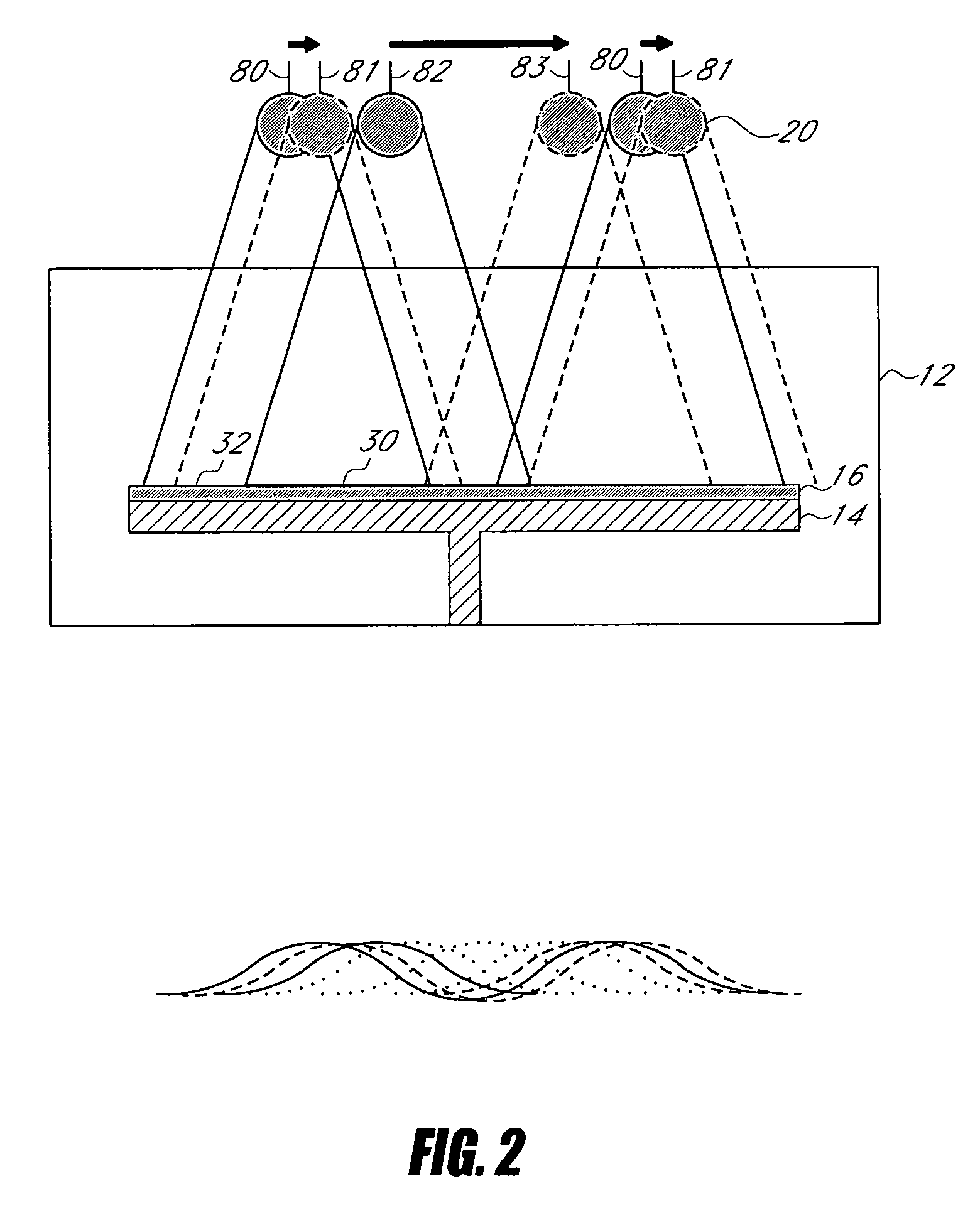 Movable radiant heat sources