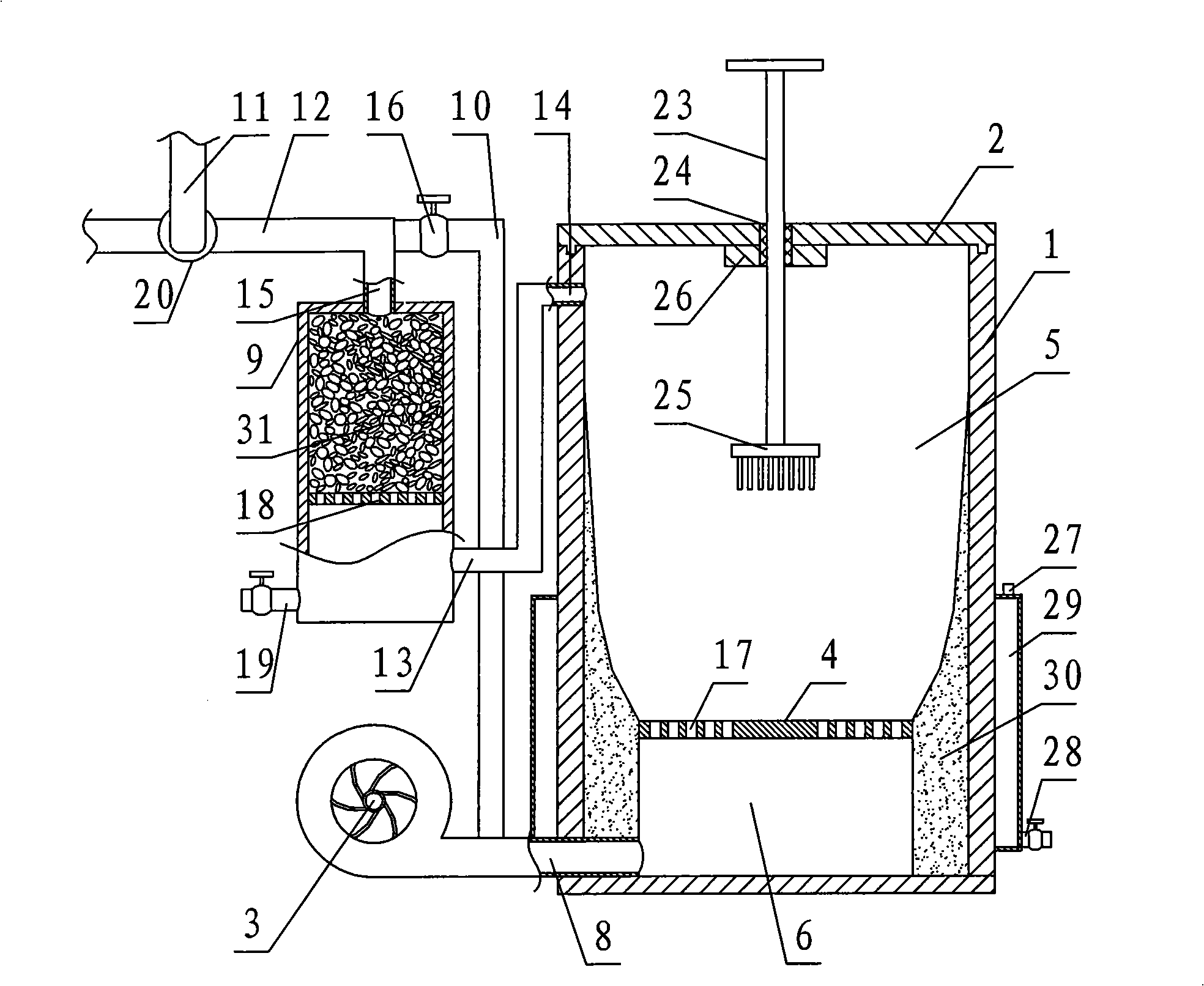 Gasification furnace