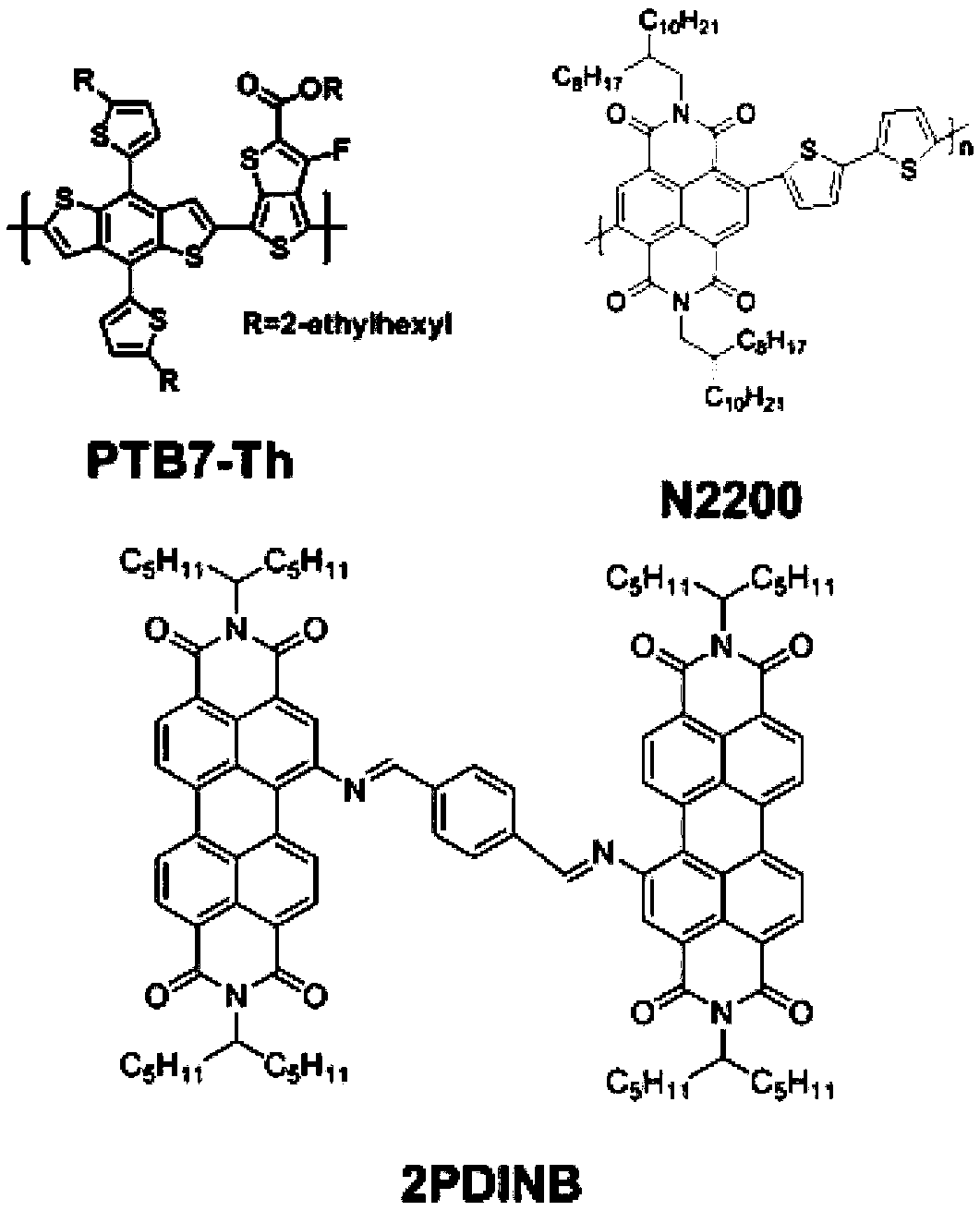 Ternary polymer solar cell