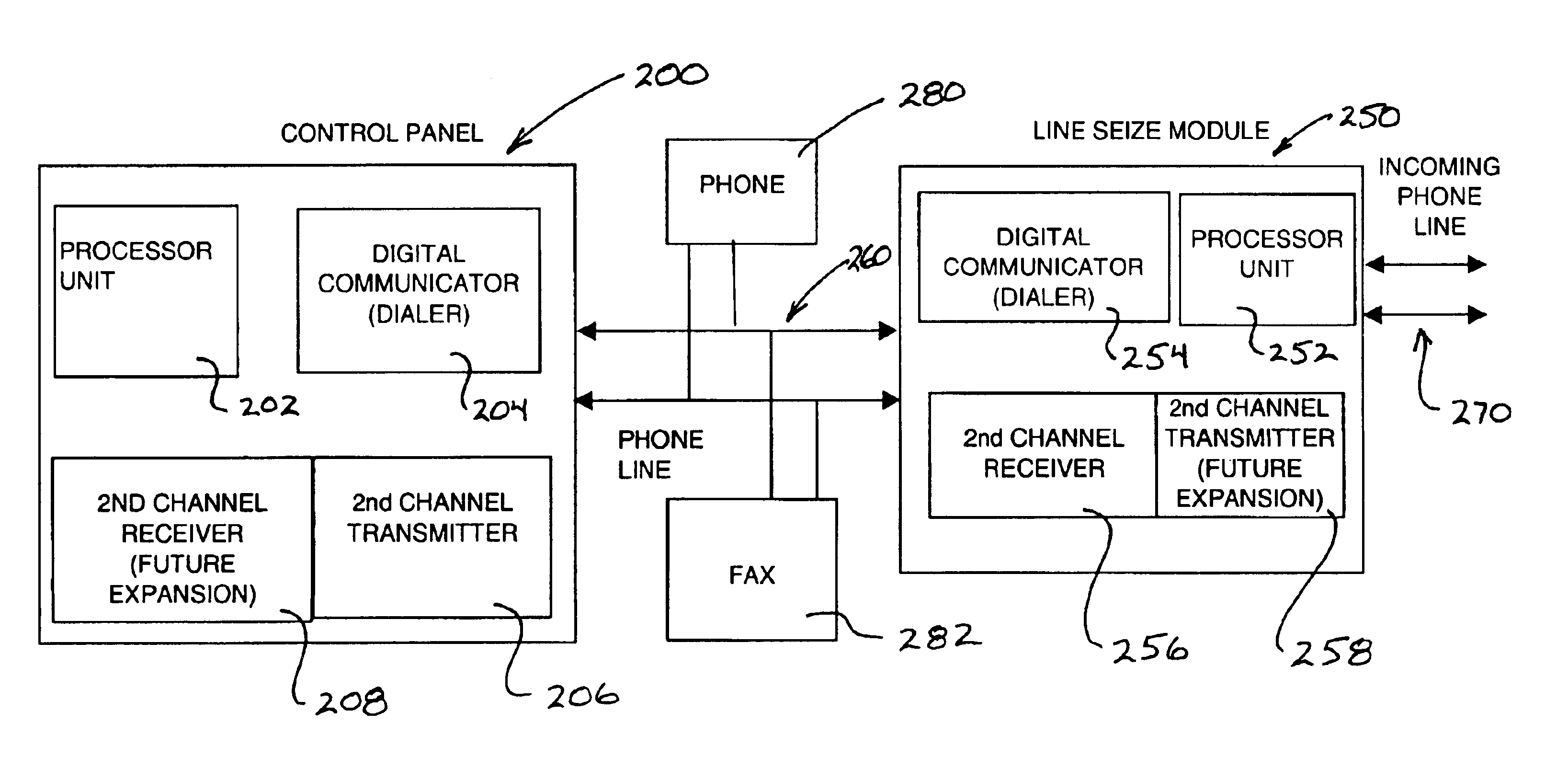 Alarm system using local data channel