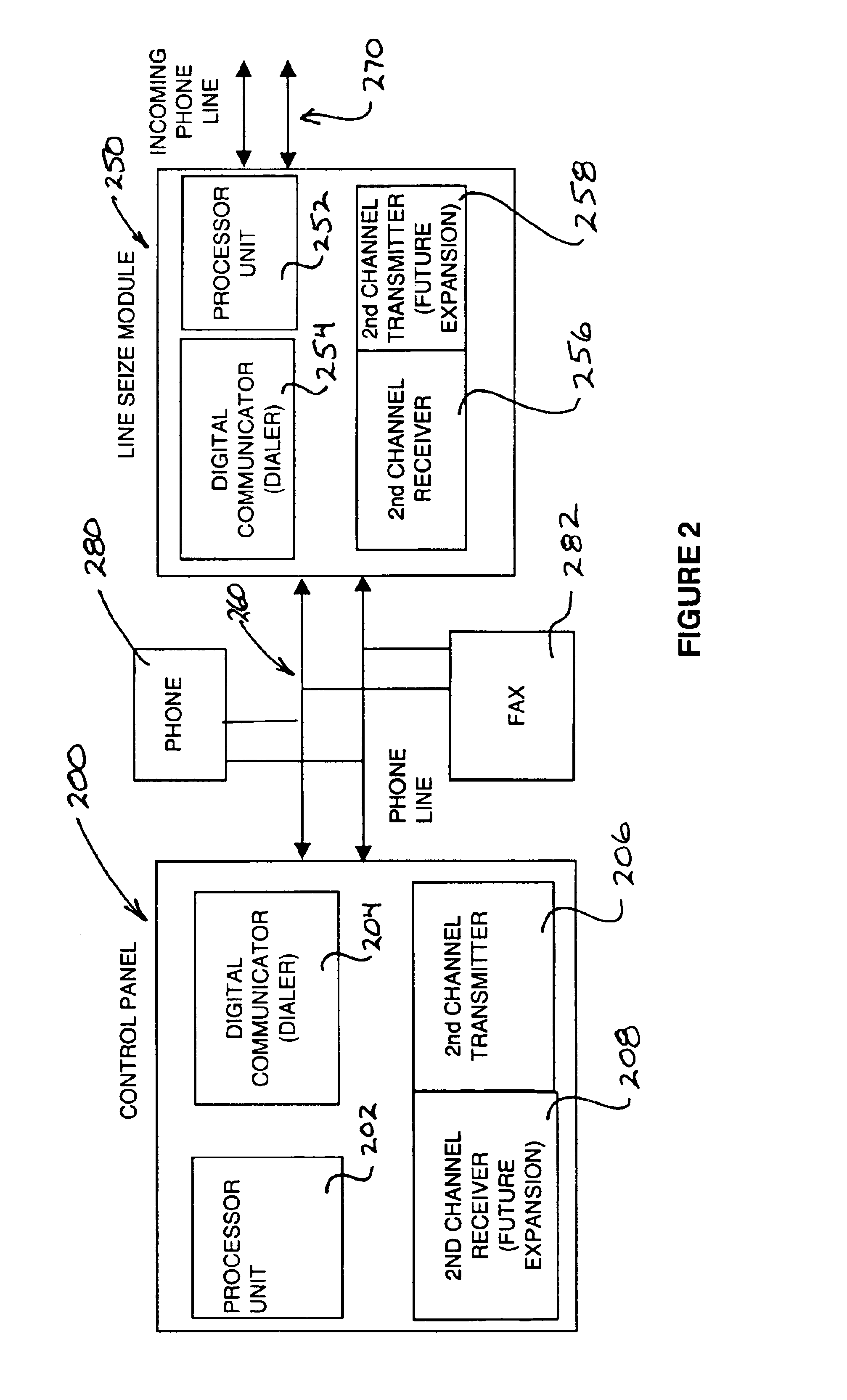 Alarm system using local data channel