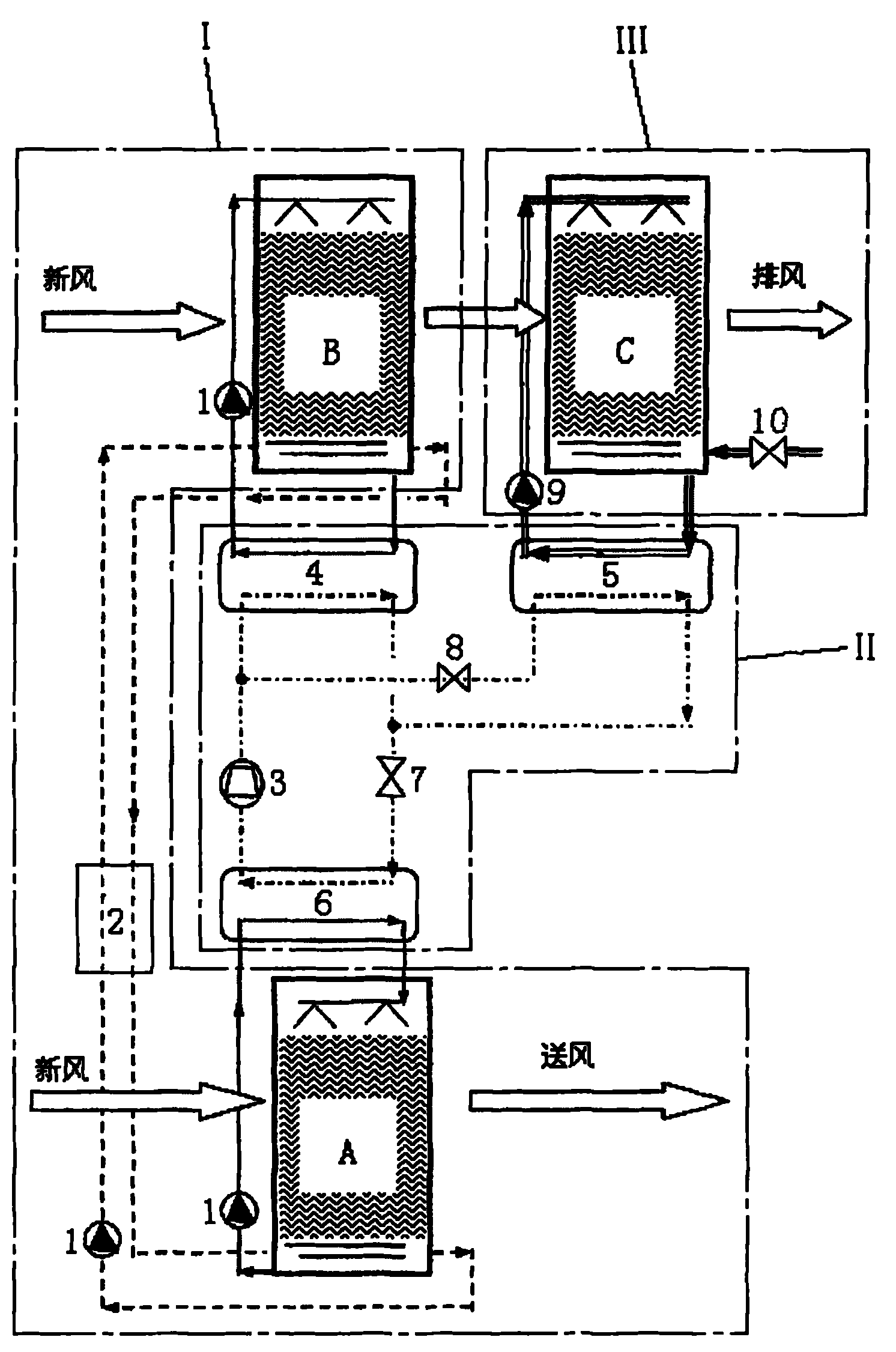 Solution dehumidifying fresh air handling unit combining heat pump drive and evaporative cooling