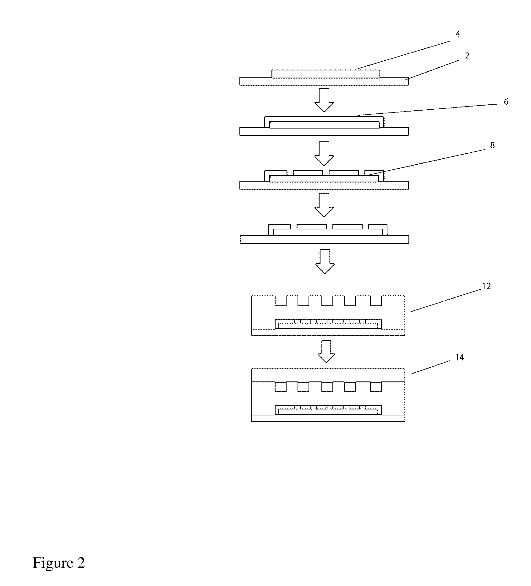 High-Throughput Platform Comprising Microtissues Perfused With Living Microvessels