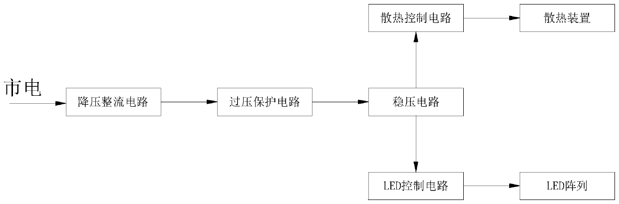 Constant-current LED intelligent control street lamp based on ambient light brightness and darkness conversion