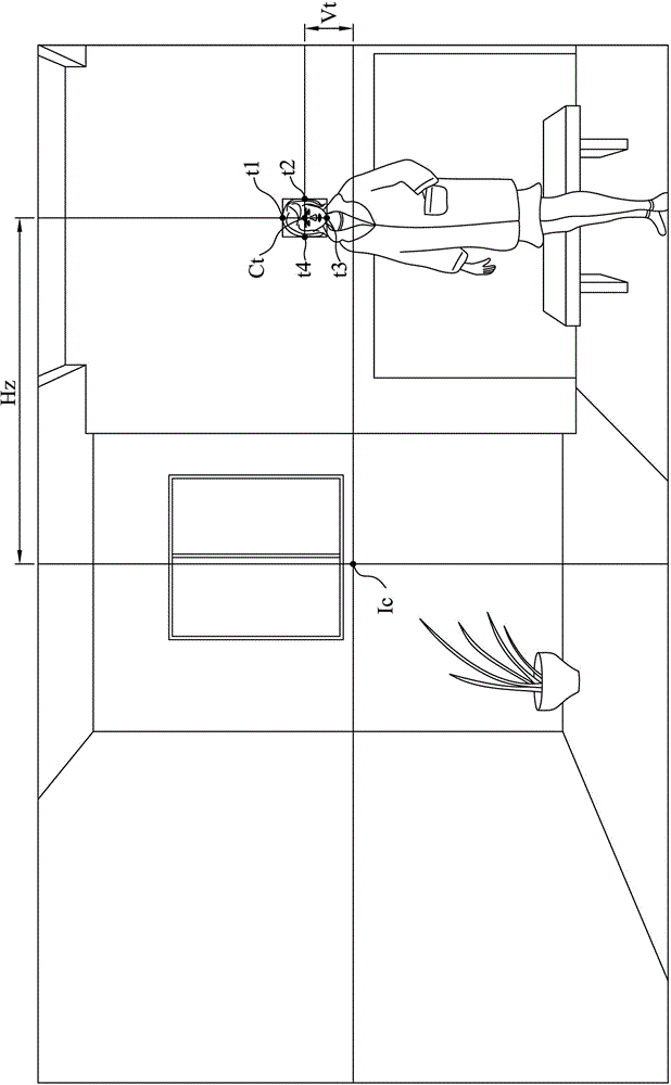 Distant facial monitoring system and method