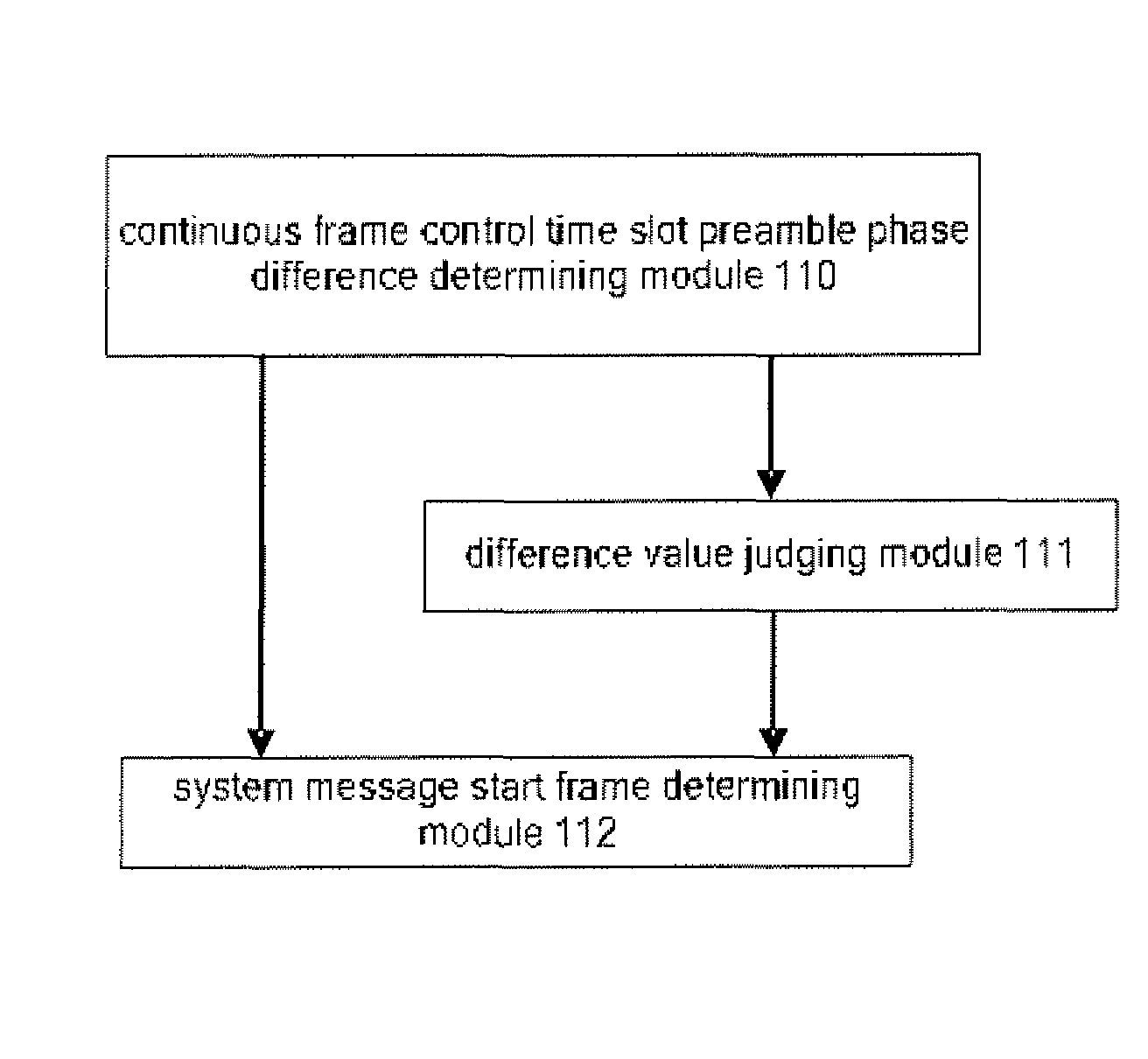 Access method and apparatus of multimedia broadcast multicast service on dedicated carrier