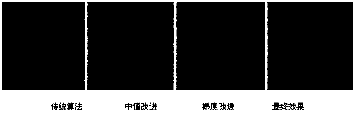 An Image Filtering Method Based on Fractional Differential Estimation Gradient Domain