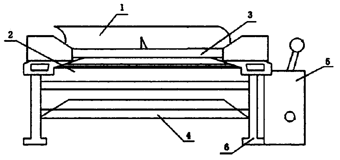 Novel spinning device